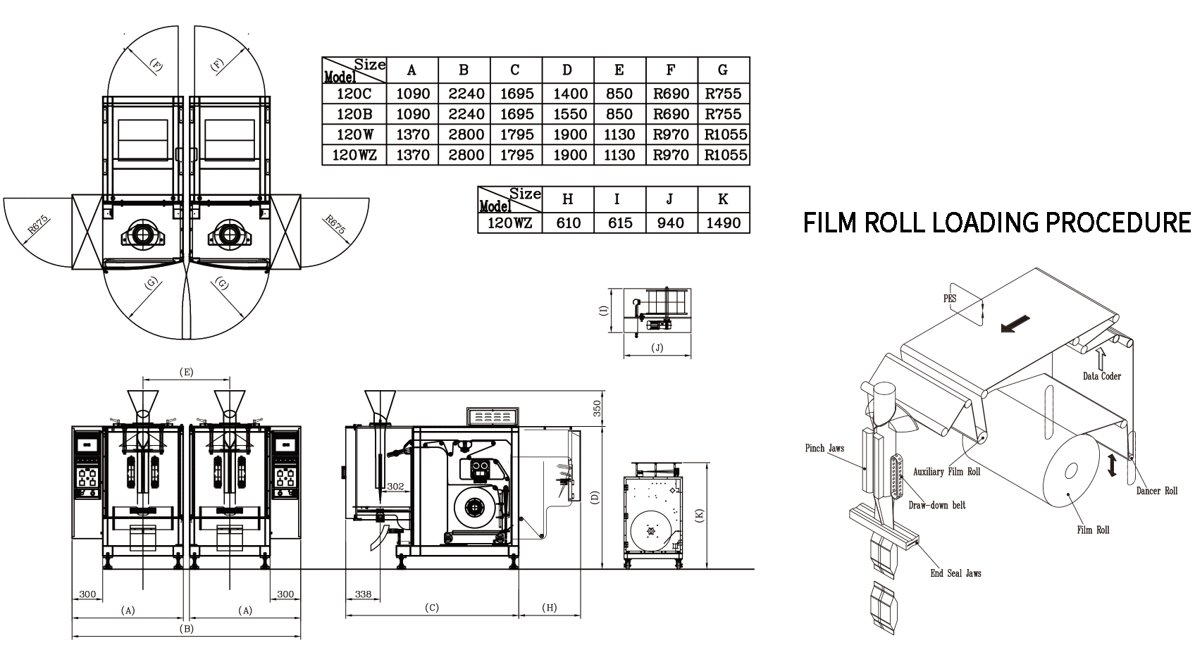 SC-120 ê·ê²©